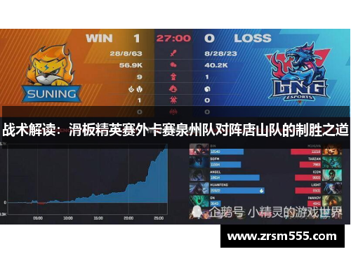 战术解读：滑板精英赛外卡赛泉州队对阵唐山队的制胜之道